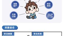 你好，这里有一份网络安全知识宣传手册待查收→