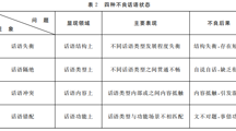 郝亚明 | 铸牢中华民族共同体意识话语建设：从类型到体系