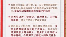 @年轻人，三中全会《决定》里的这些事与你相关!