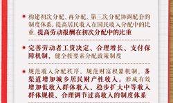 @年轻人，三中全会《决定》里的这些事与你相关!